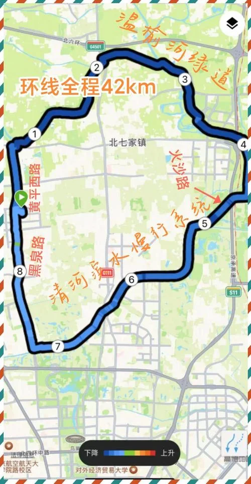 北京4环一圈多少公里-北京四环线长多少公里