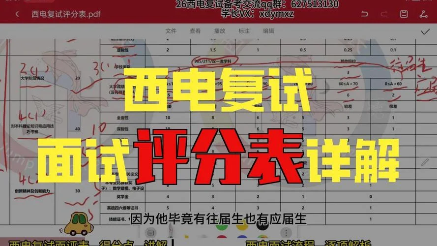 西电考研难度高吗_2