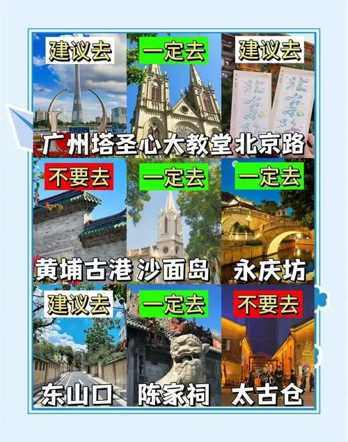 广州亲子三日游攻略-广州亲子游3日攻略