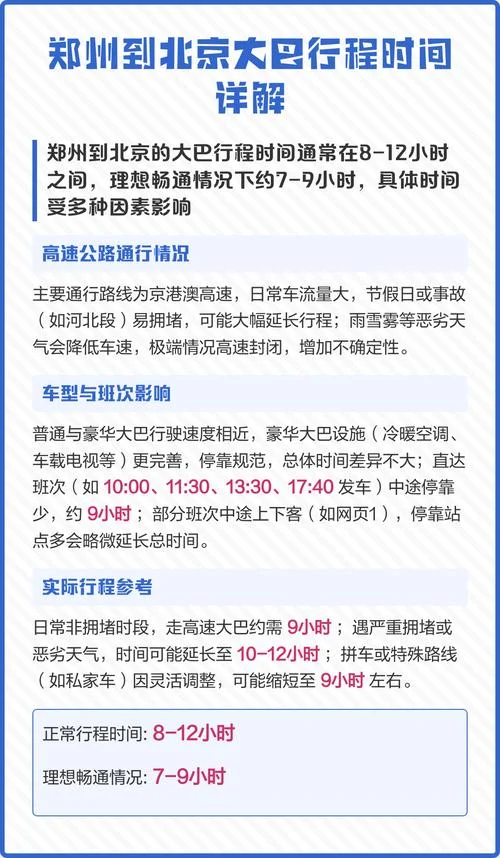 郑州到北京多少公里路_1