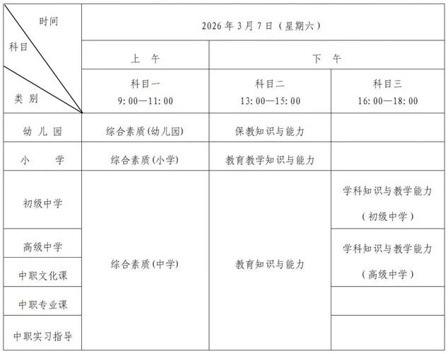 山东成教报考时间_1