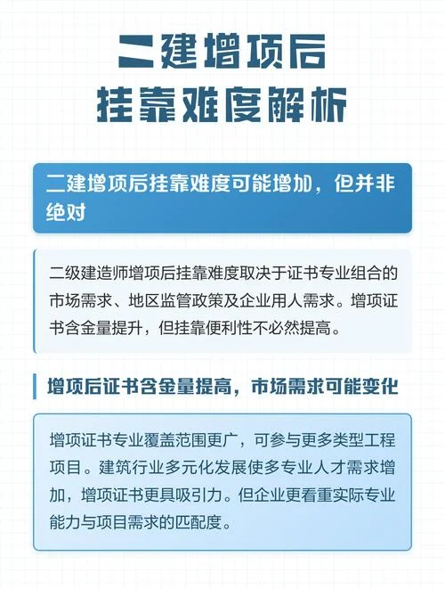 二建资质挂靠_2