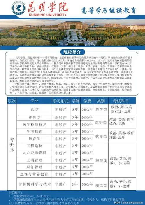 成教函授在哪报名_2
