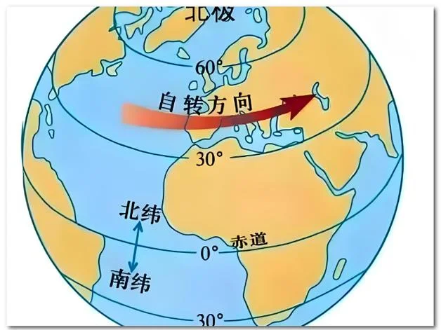 如何查位置的经纬度_1