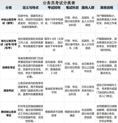 事业单位留学生编制_2
