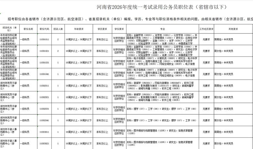 省考公告在哪查_2