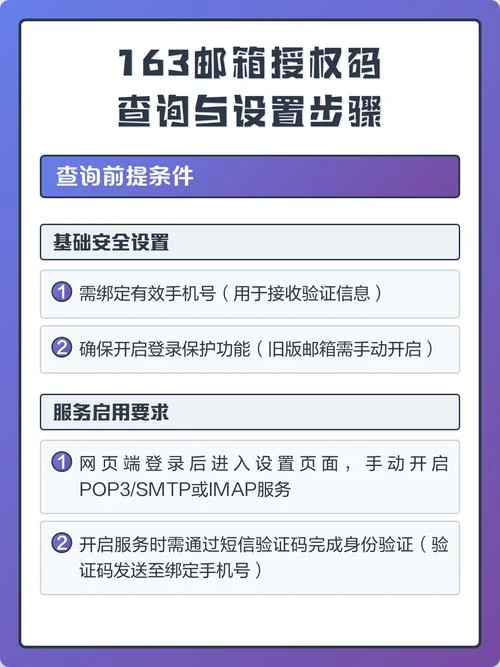 在哪里查自己的邮箱_1