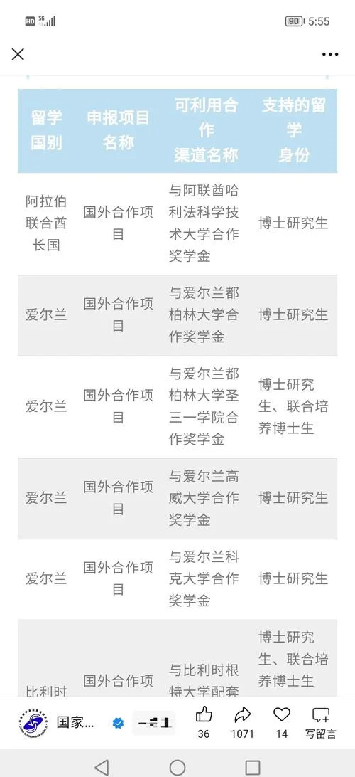 如何获得公派留学_1