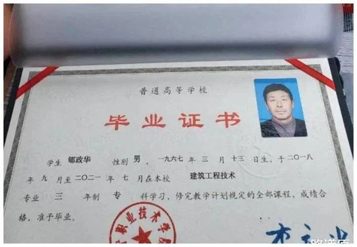 2018留学毕业考试-2018年留学毕业考