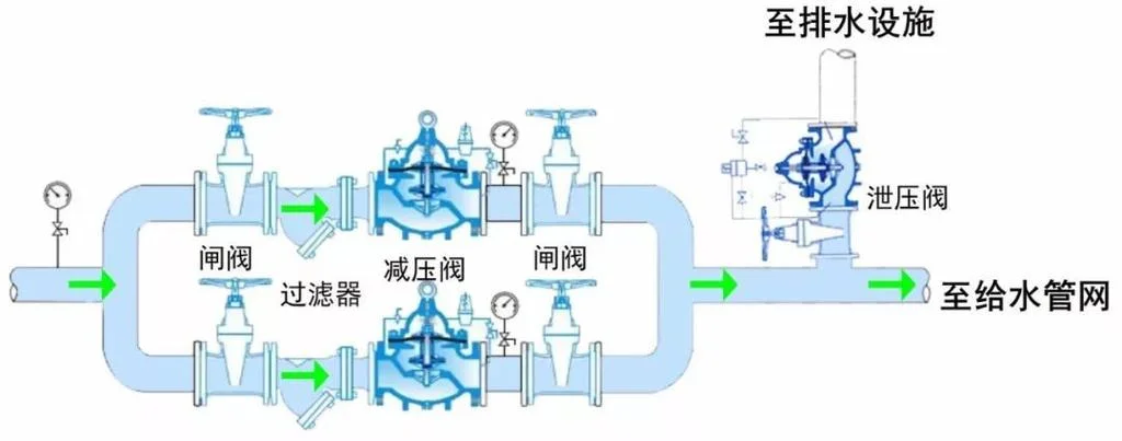 疏水阀工作原理图解_2