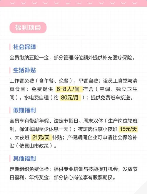 企业福利项目分为_2