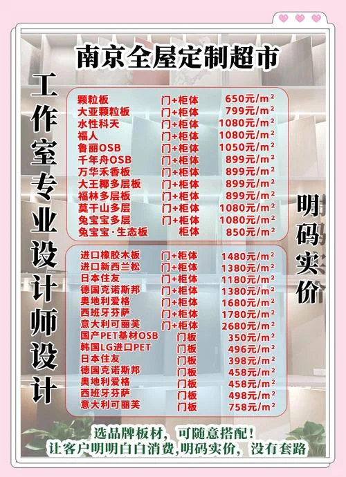 3d护墙板多少钱一平方_2