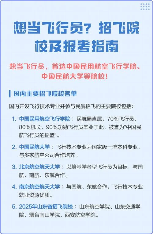 国家飞行员的报考条件_1