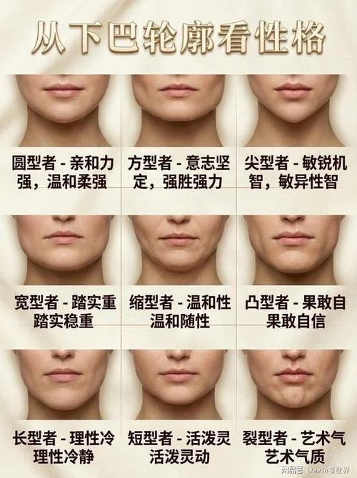 下巴不长胡子 面相-下巴不长胡子面相