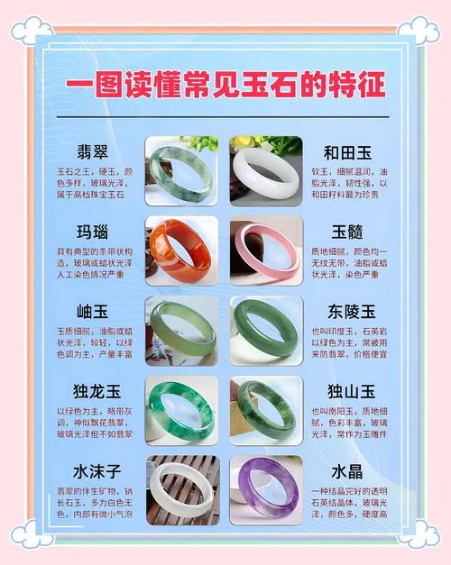什么平台买珠宝靠谱_1