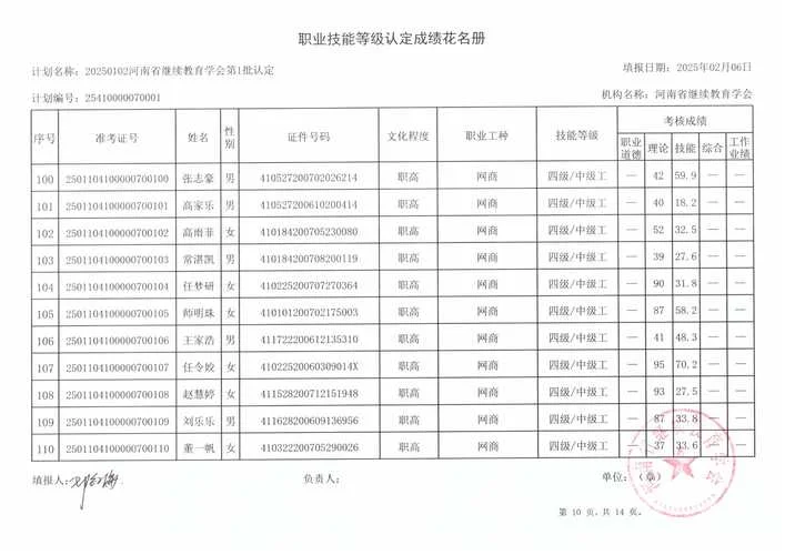 职业技能鉴定成绩查询-职业技能查询