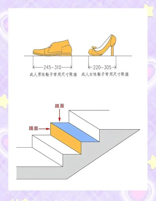 景点楼梯宽度_1