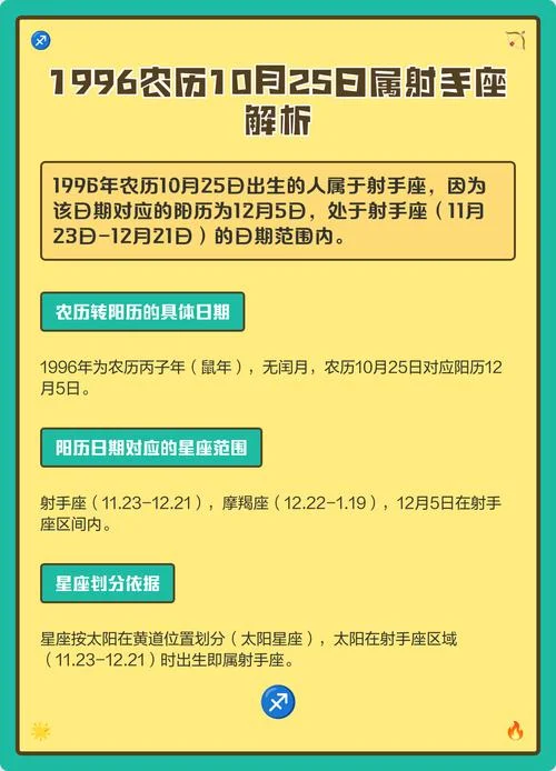 射手座几月几日-射手座出生日期
