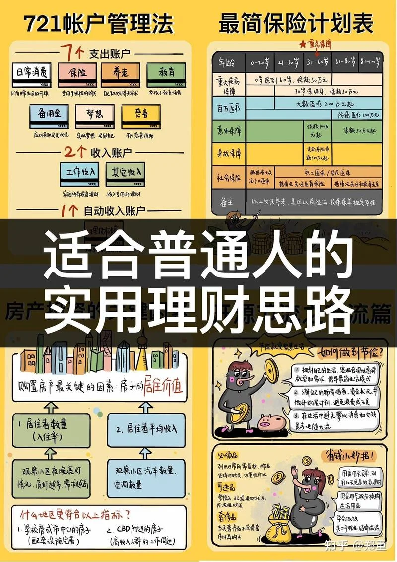 理财产品亮点介绍-理财亮点推介