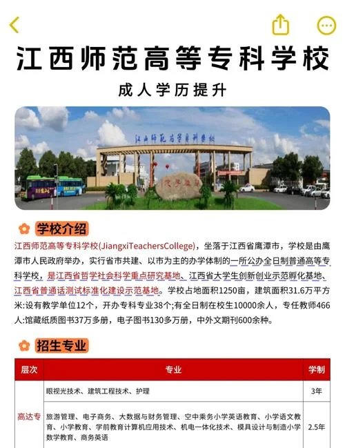 专科院校报考指南_2