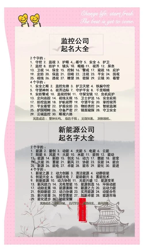新型科技公司起名_2