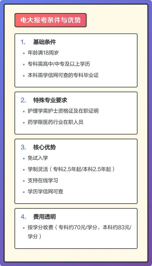 报考电大的条件-报考电大要求