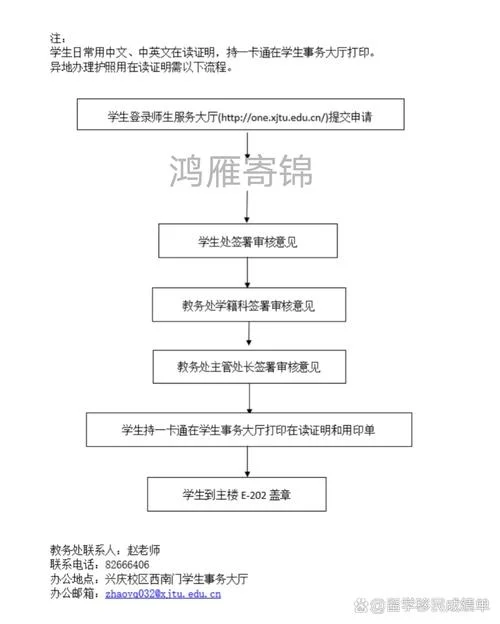 交大教务处成绩单_2