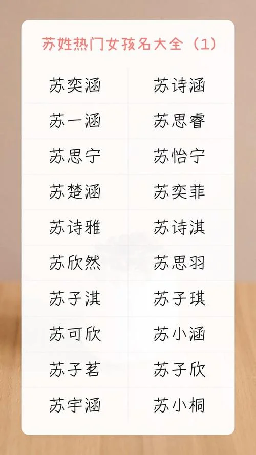 姓苏女孩起名大全集-苏姓女孩起名精选