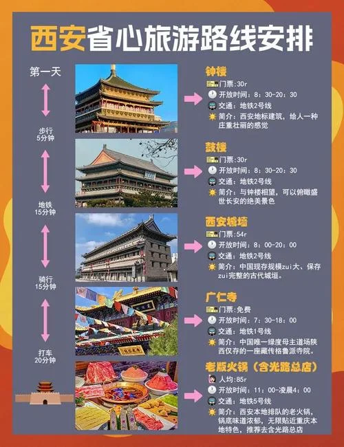 西安6日游报价-西安六日游报价