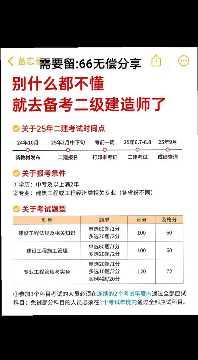 二建哪个方向好考-二建易考方向