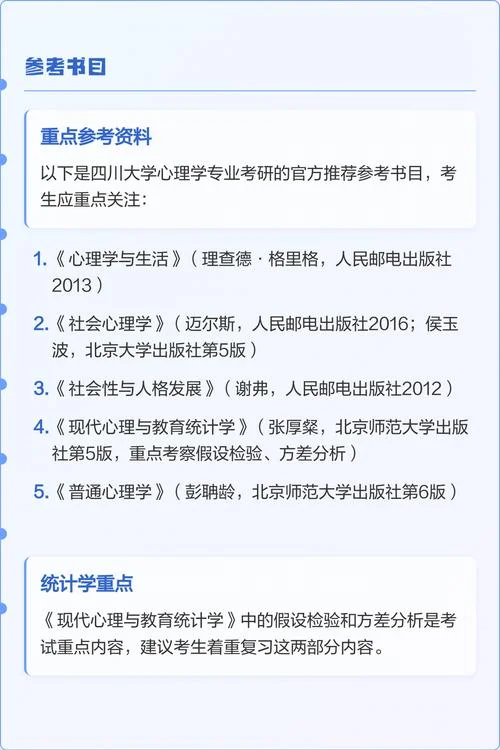 考研 心理学 科目_2