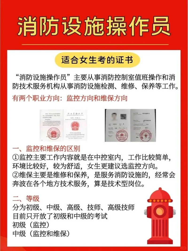 智慧消防师报考-智慧消防师报考指南