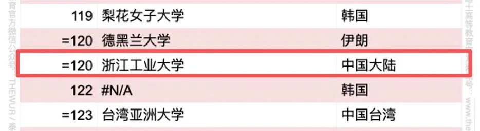 韩国大学申请时间2027_2