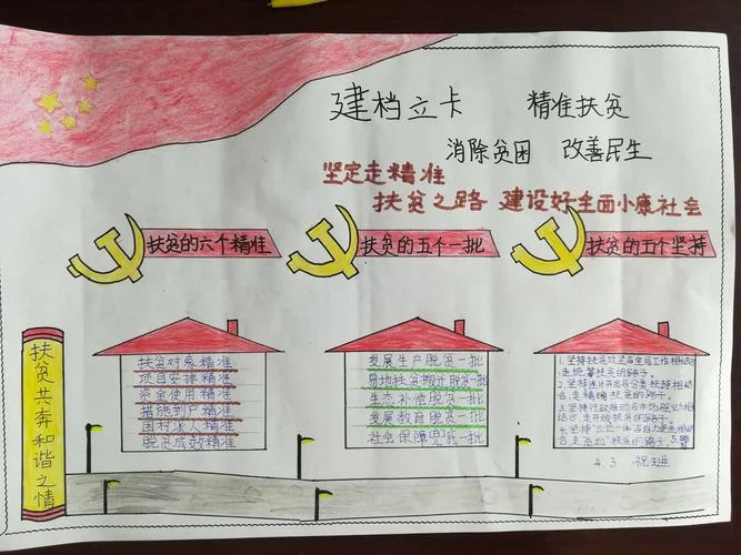 简单地精准扶贫手抄报_2