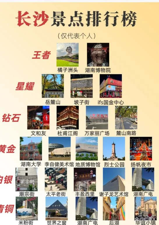 长沙旅游景点预约_1