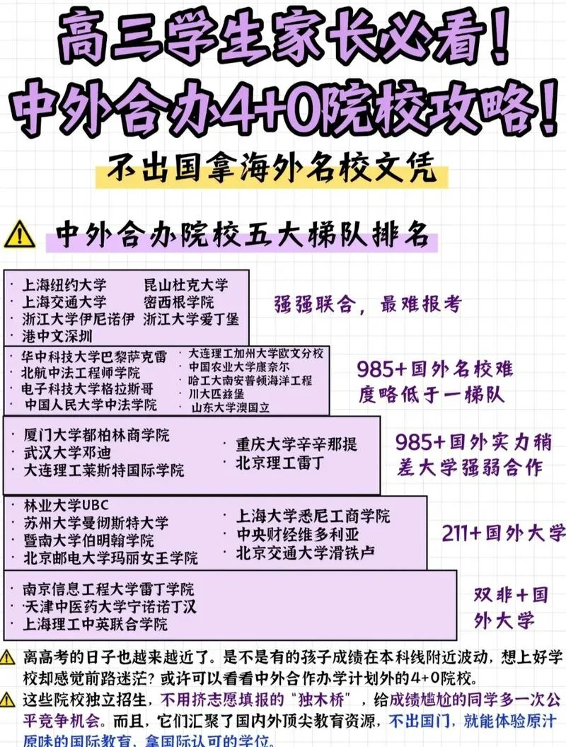 大学中外合作办学什么意思-大学中外合作办学含义