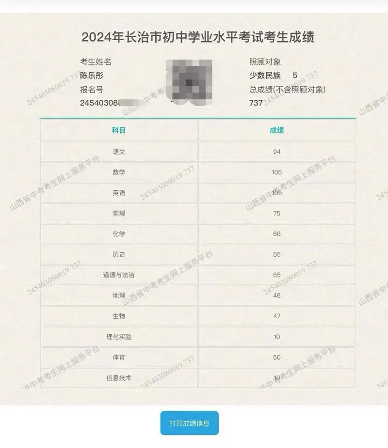 安顺四中中考成绩_1