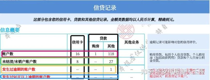 如何查征信欠多少钱_1