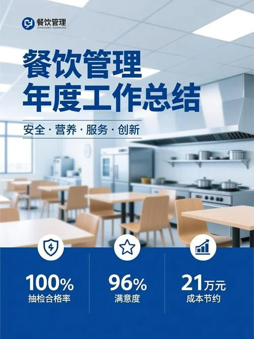 餐饮一年的总结和感悟_1