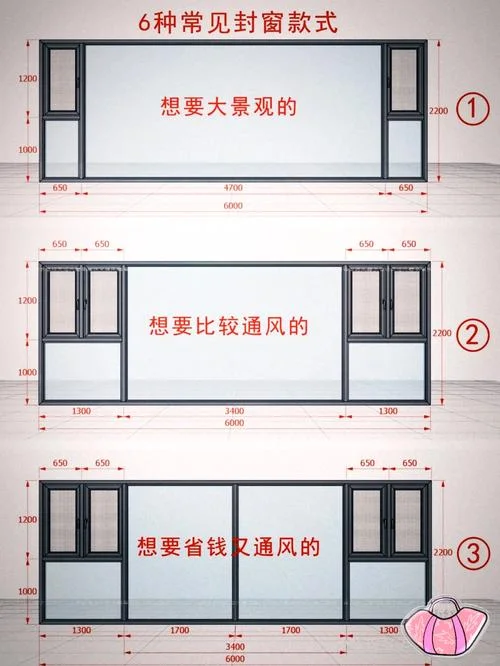 门窗玻璃厚度规范要求_1