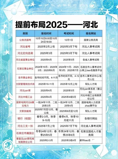 河北二建考试时间2018_2