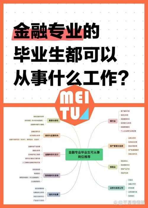 金融具体是做什么工作_1