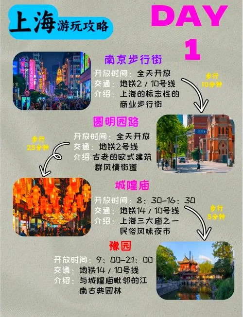 3天2晚旅游攻略_2
