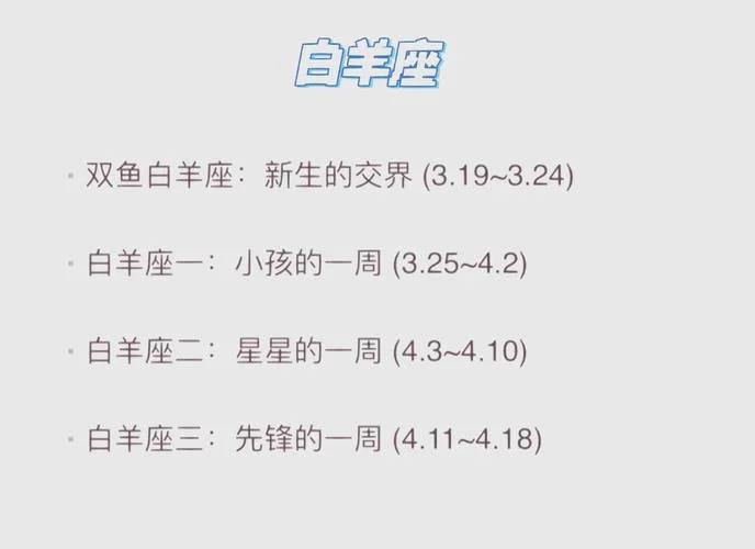 这一周白羊座运势-本周白羊运势