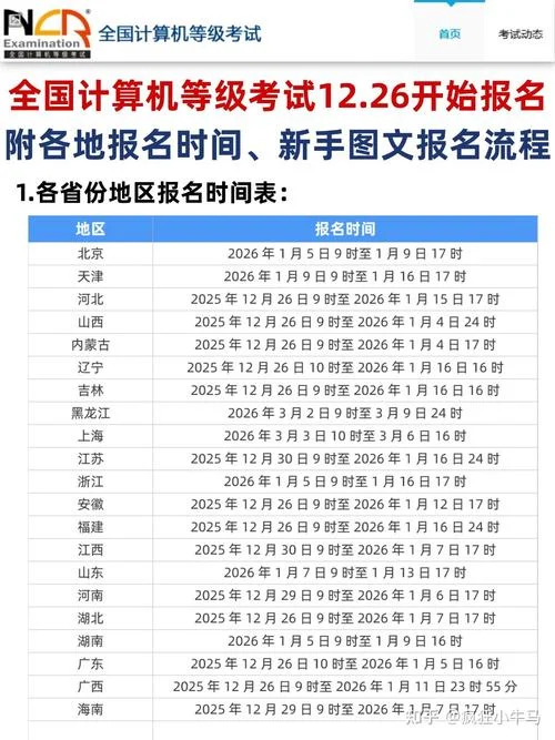 acca报考时间2021_1
