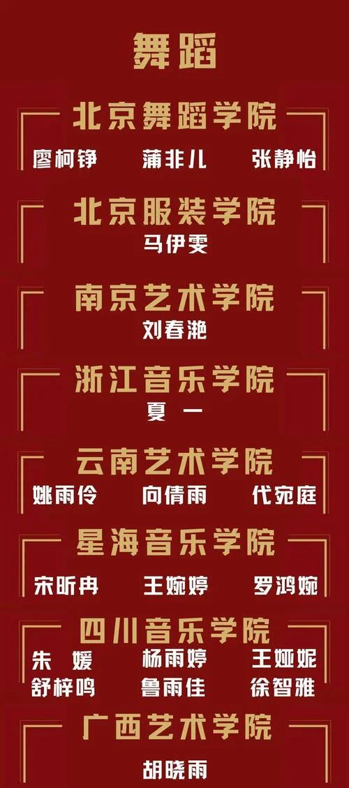 成都艺考培训电话_2