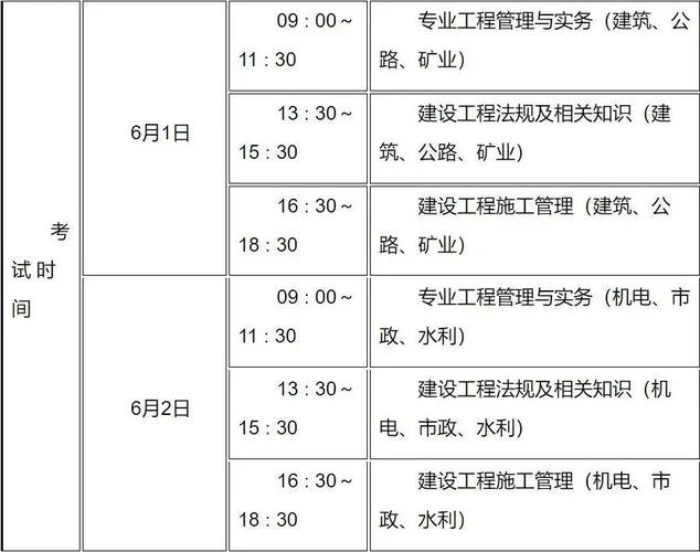二建报名系统-二级建造师报名入口