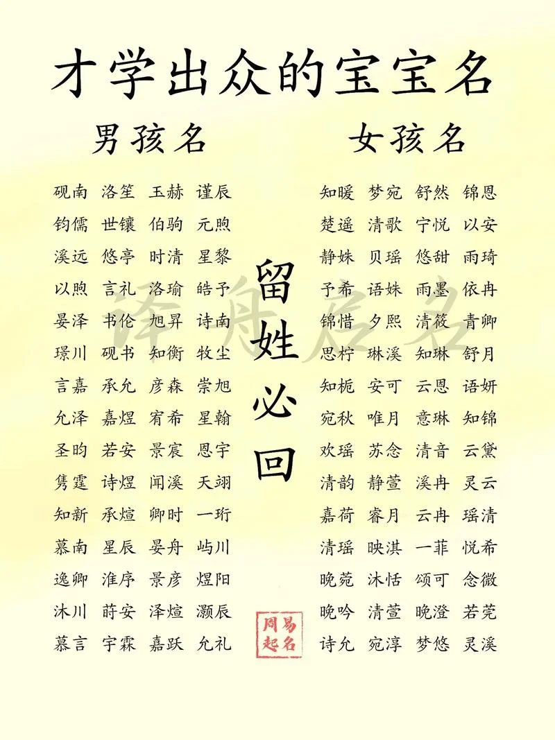 属龙男宝宝起名大全_2