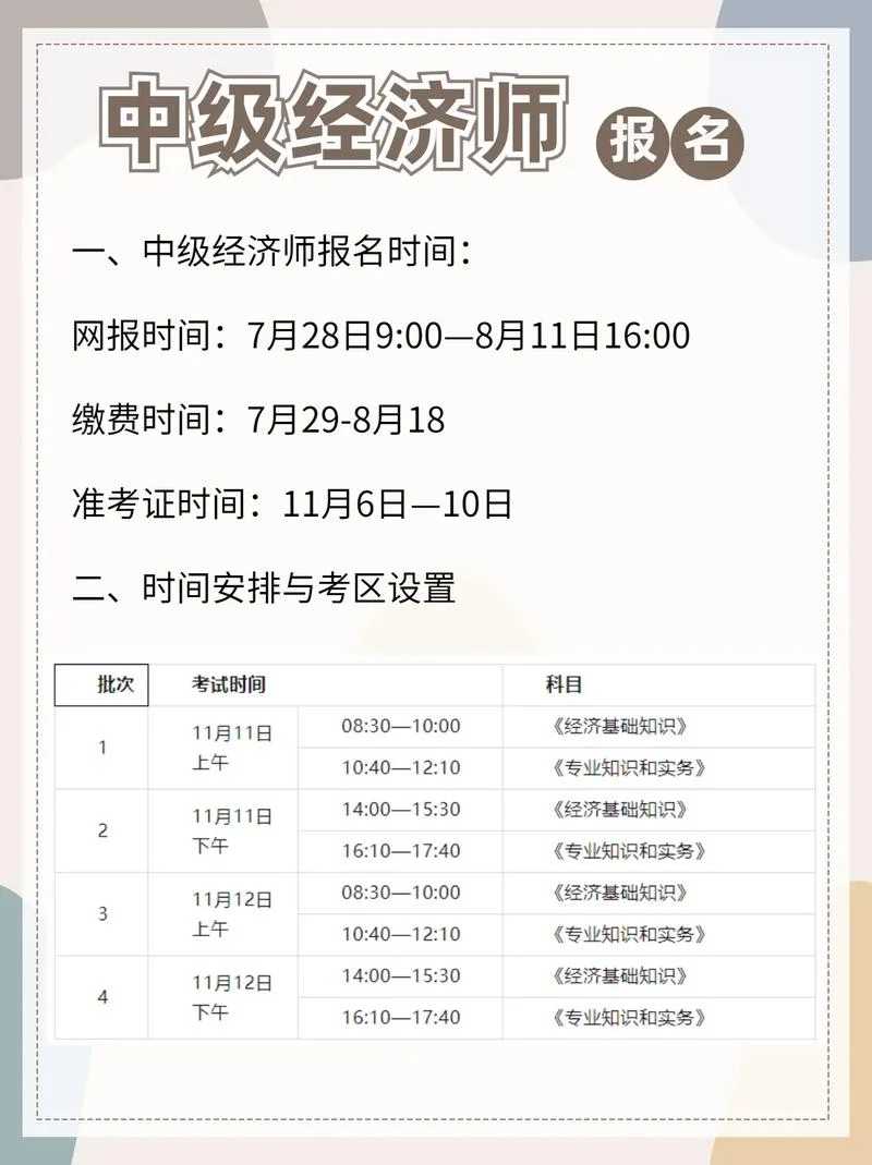 经济师报考攻略_1