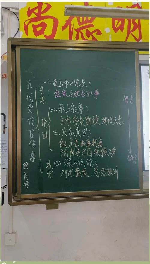 庠序之教典故出处_1